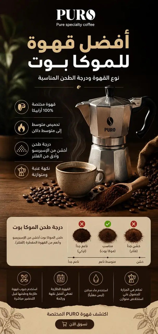 افضل قهوة للموكا بوت مع توضيح نوع القهوة المختصة ودرجة الطحن المناسبة للموكا بوت مقارنة بالإسبريسو والفلتر | PURO
