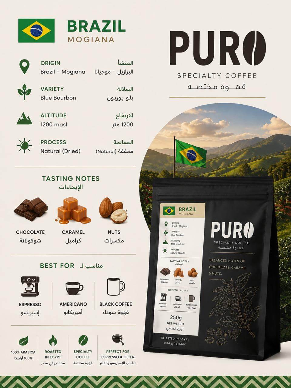 PURO Brazil Mogiana Specialty Coffee 250g | PURO Egypt