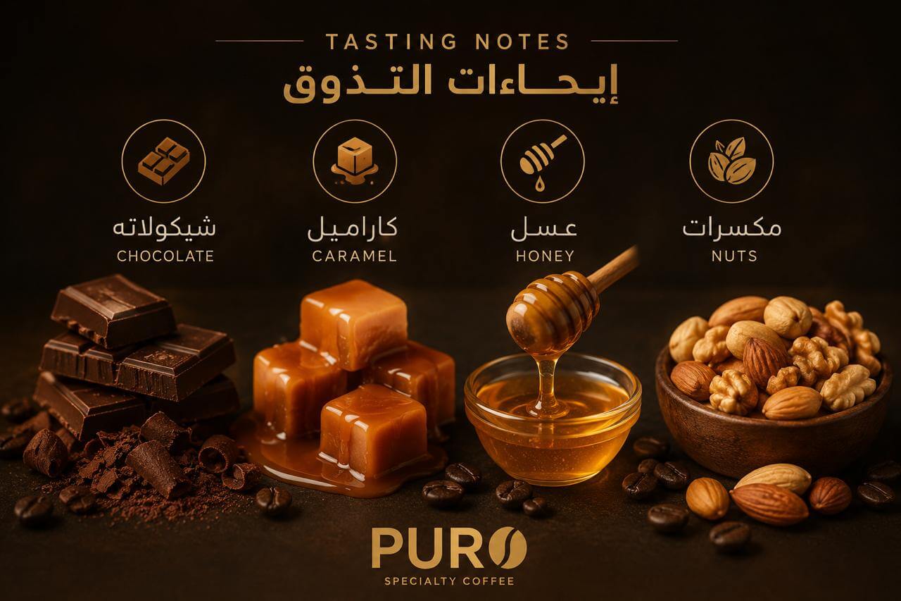 PURO House Blend Specialty Coffee tasting notes showing chocolate, caramel, honey, and roasted nuts. Freshly roasted 100% Arabica specialty coffee with a balanced medium roast, ideal for espresso and filter brewing.