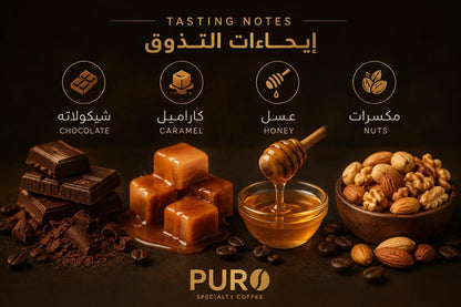 PURO House Blend Specialty Coffee tasting notes showing chocolate, caramel, honey, and roasted nuts. Freshly roasted 100% Arabica specialty coffee with a balanced medium roast, ideal for espresso and filter brewing.