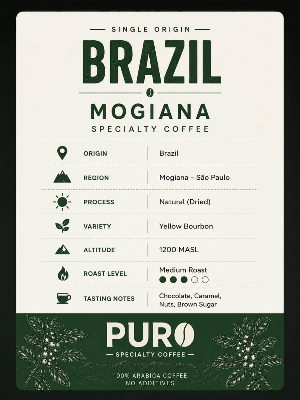 PURO Brazil Mogiana Specialty Coffee 250g | PURO Egypt