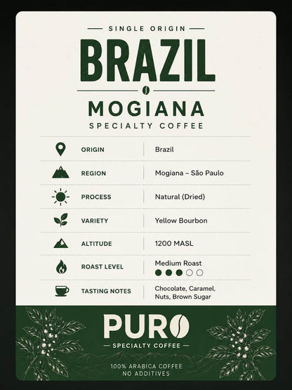 PURO Brazil Mogiana Specialty Coffee 250g | PURO Egypt