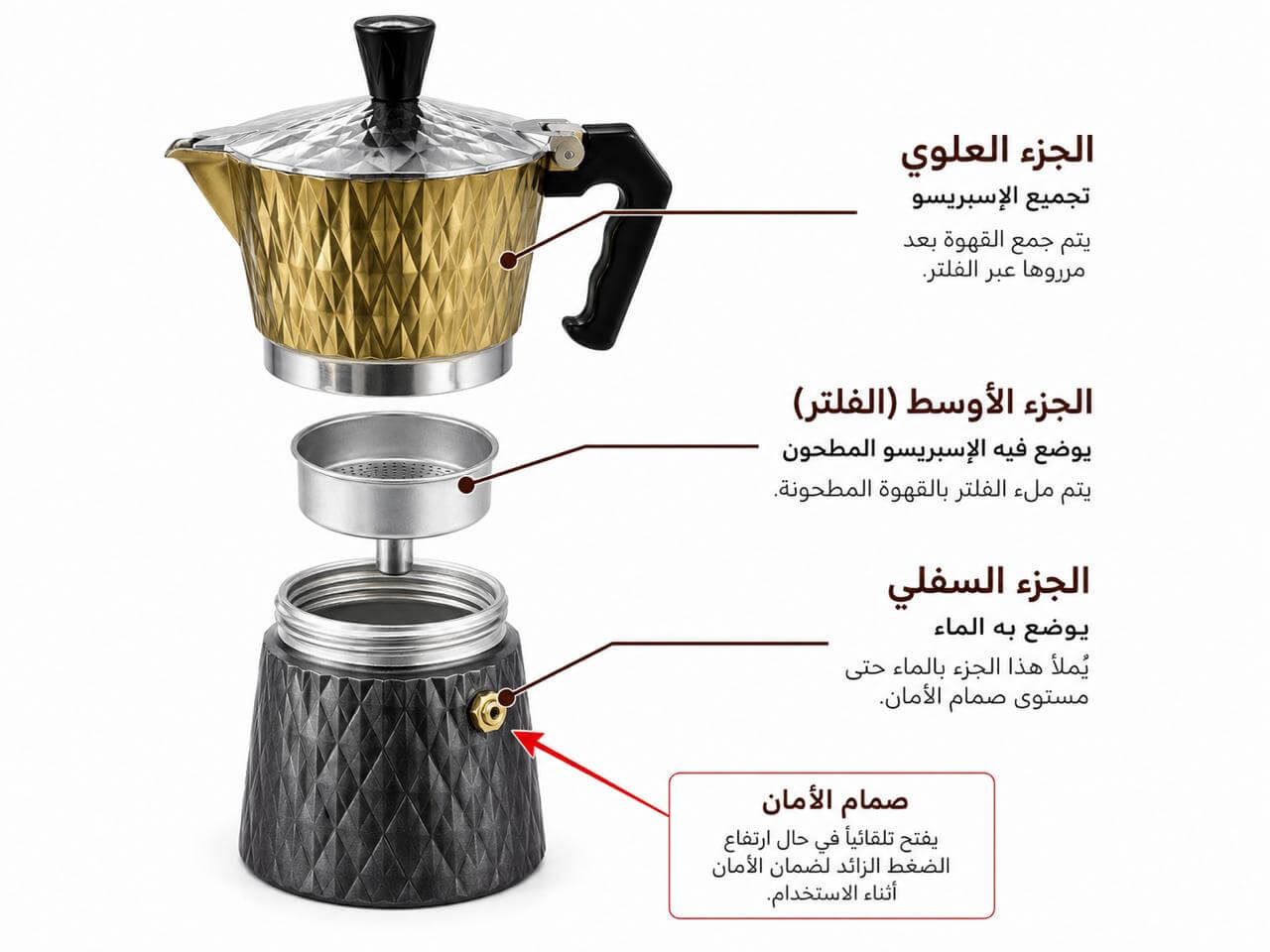 مكونات الموكابوت