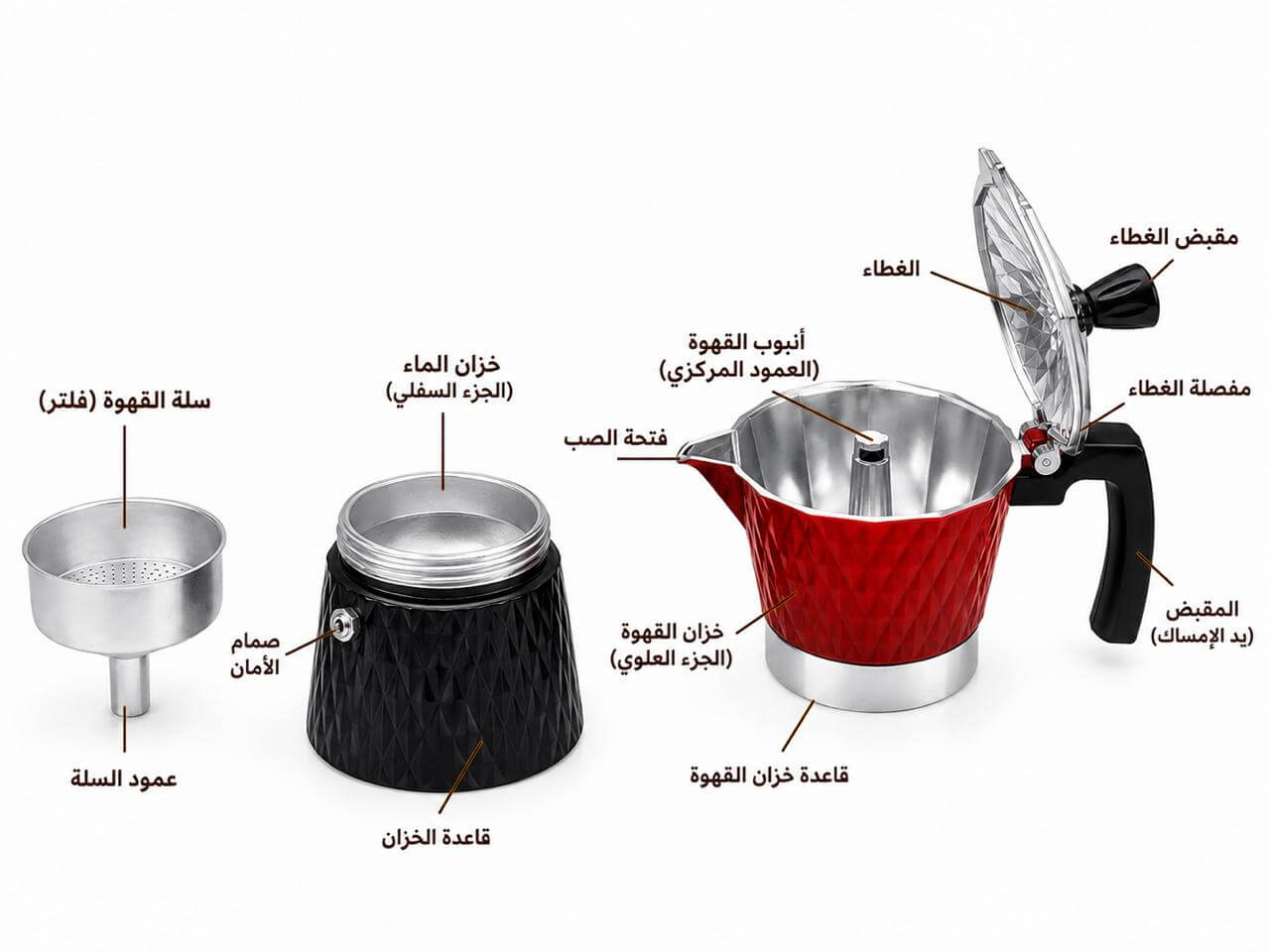 موكابوت مكونات