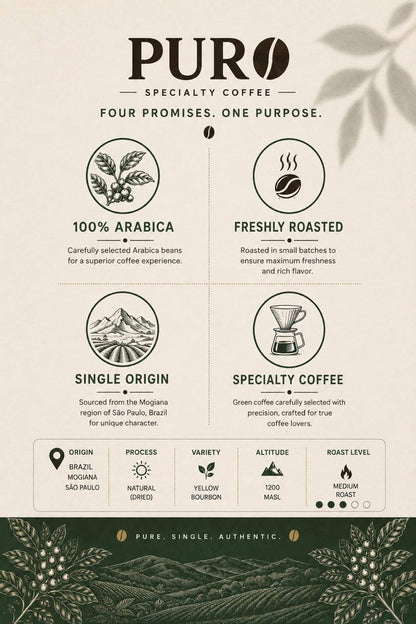 PURO Brazil Mogiana Specialty Coffee 250g | PURO Egypt