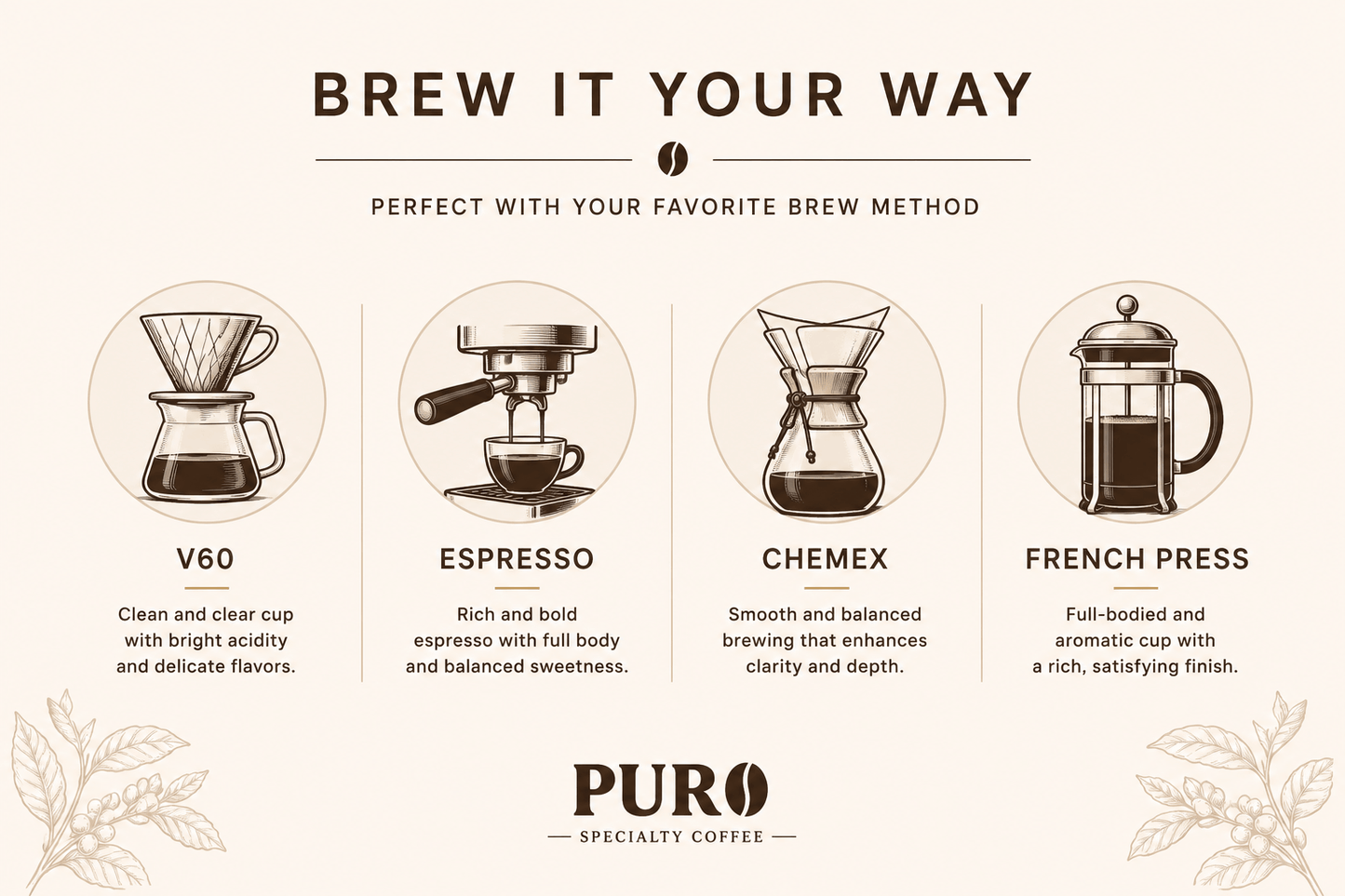 Recommended brewing methods for PURO Colombia Huila specialty coffee