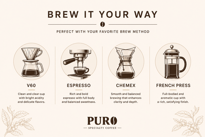 Recommended brewing methods for PURO Colombia Huila specialty coffee
