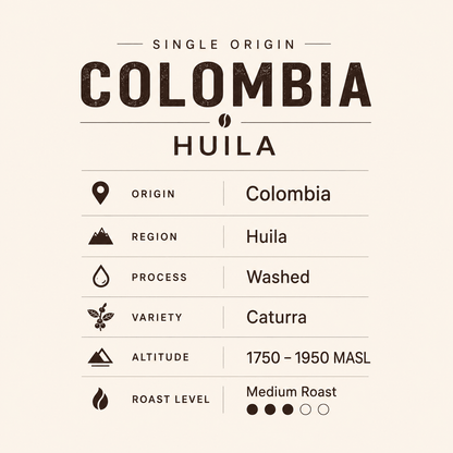 Coffee details for PURO Colombia Huila including process, variety, altitude and roast level
