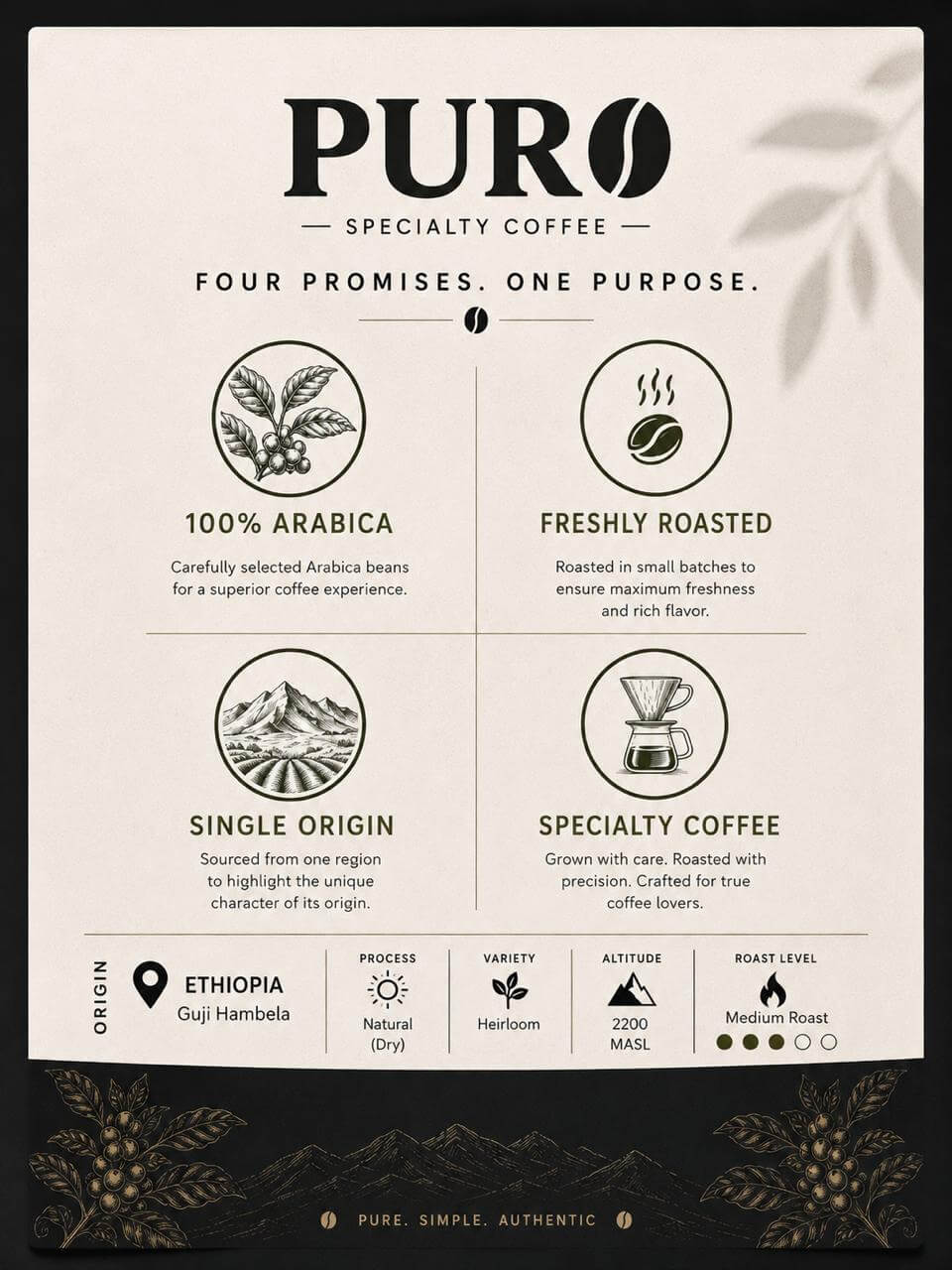 Best brewing methods for Ethiopia Guji Hambela coffee