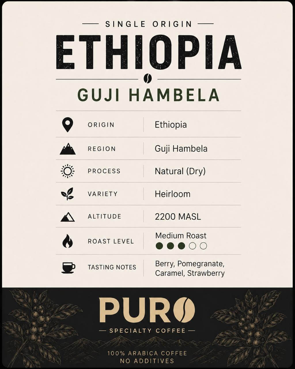 Ethiopia Guji Hambela coffee specifications