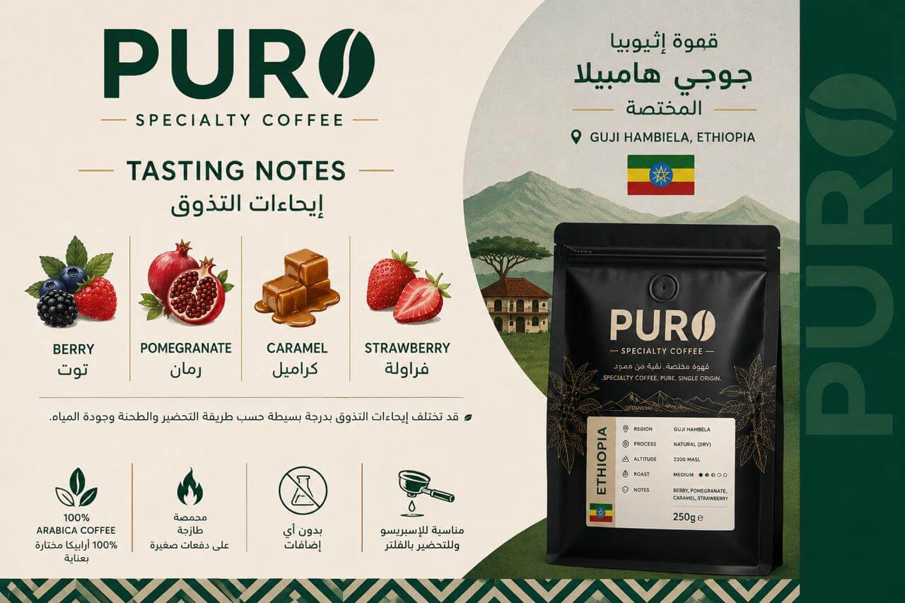 Ethiopia Guji Hambela tasting notes: Cashew, Chocolate, Raspberry and Strawberry