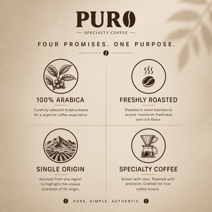 100% Arabica freshly roasted single origin specialty coffee by PURO